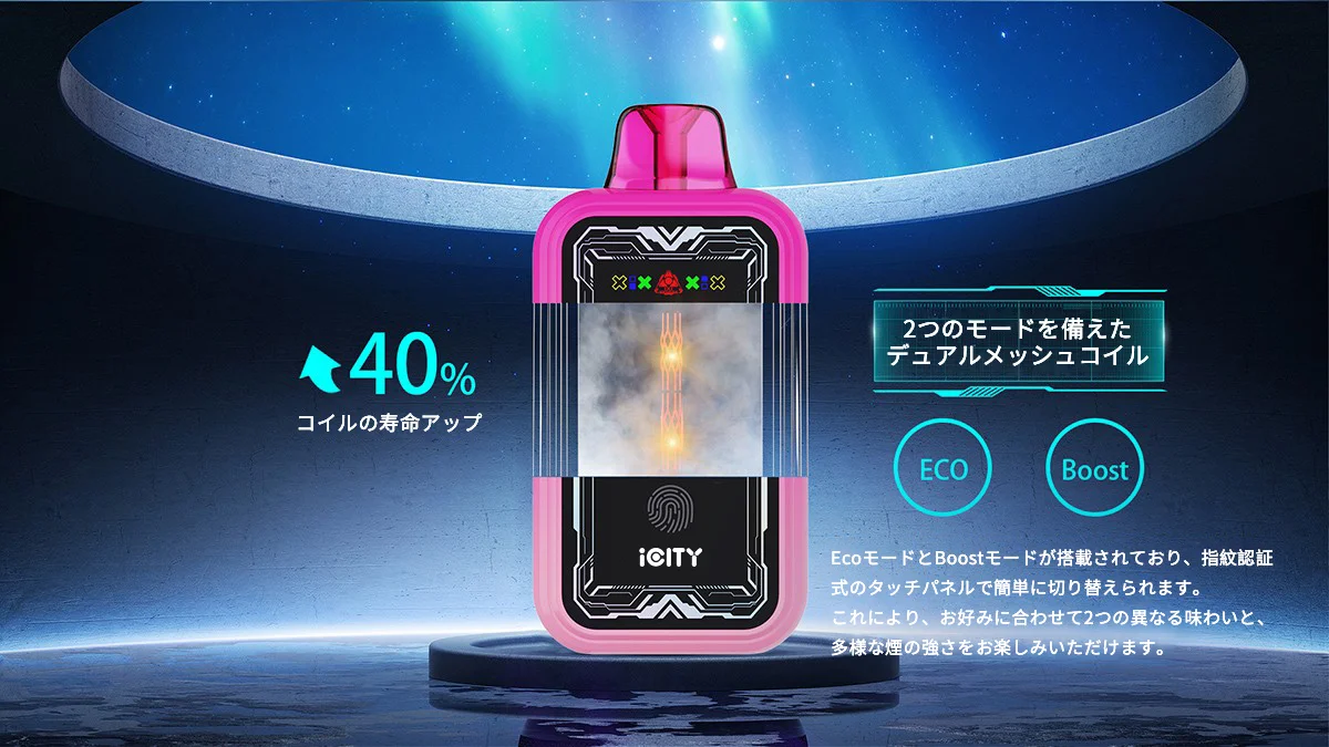 iCity CT 35000 Touch Button Disposable Vape Kit 850mAh 25ml (35000 Puffs) 2