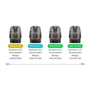 Eleaf iVeni Pod Cartridge 2ml(4pcs/pack)