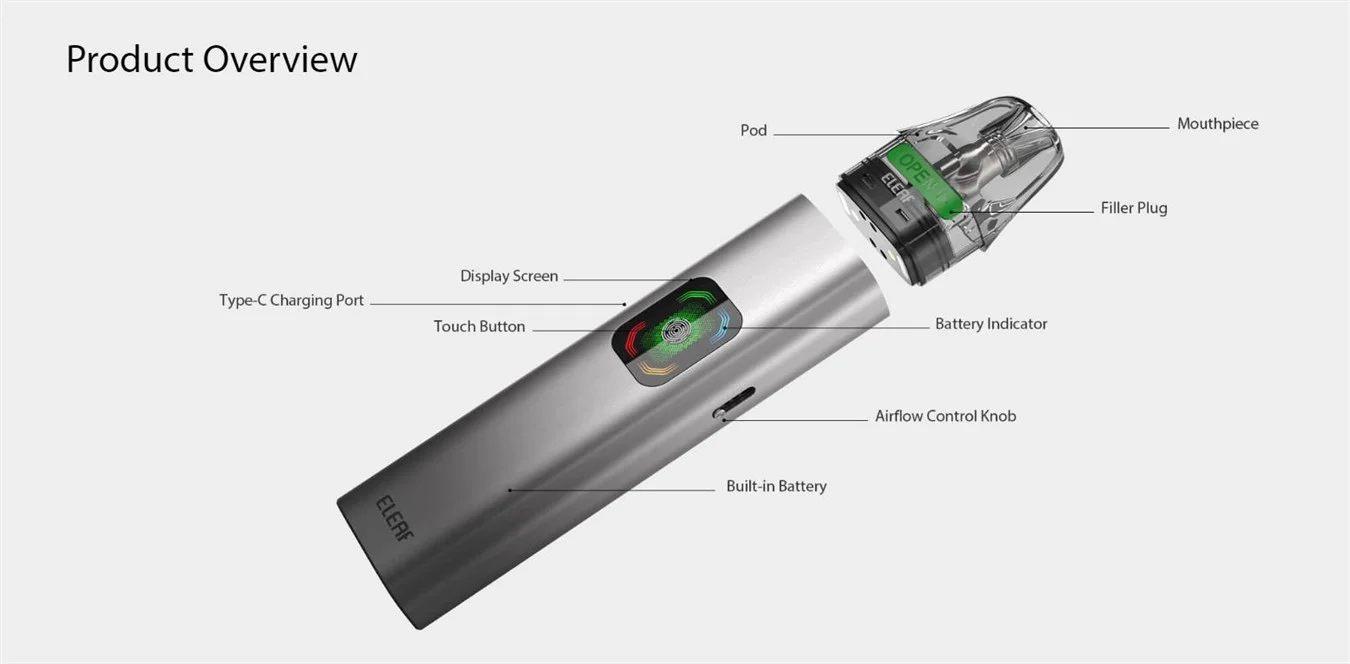 Eleaf iCita SE Pod System Kit 1400mAh 3ml 14