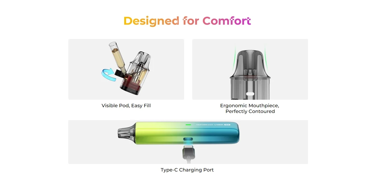Vaporesso Vibe SE Pod System 1100mAh 4.5ml 11
