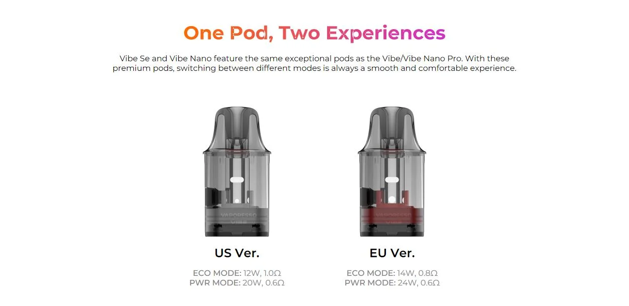 Vaporesso Vibe SE Pod System 1100mAh 4.5ml 8