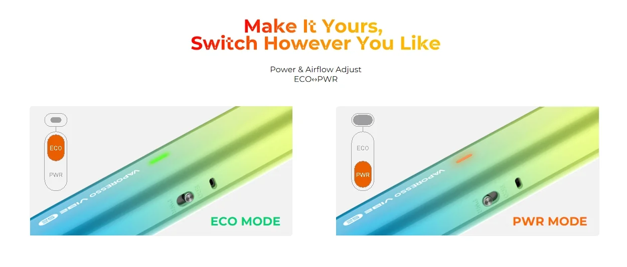 Vaporesso Vibe SE Pod System 1100mAh 4.5ml 9