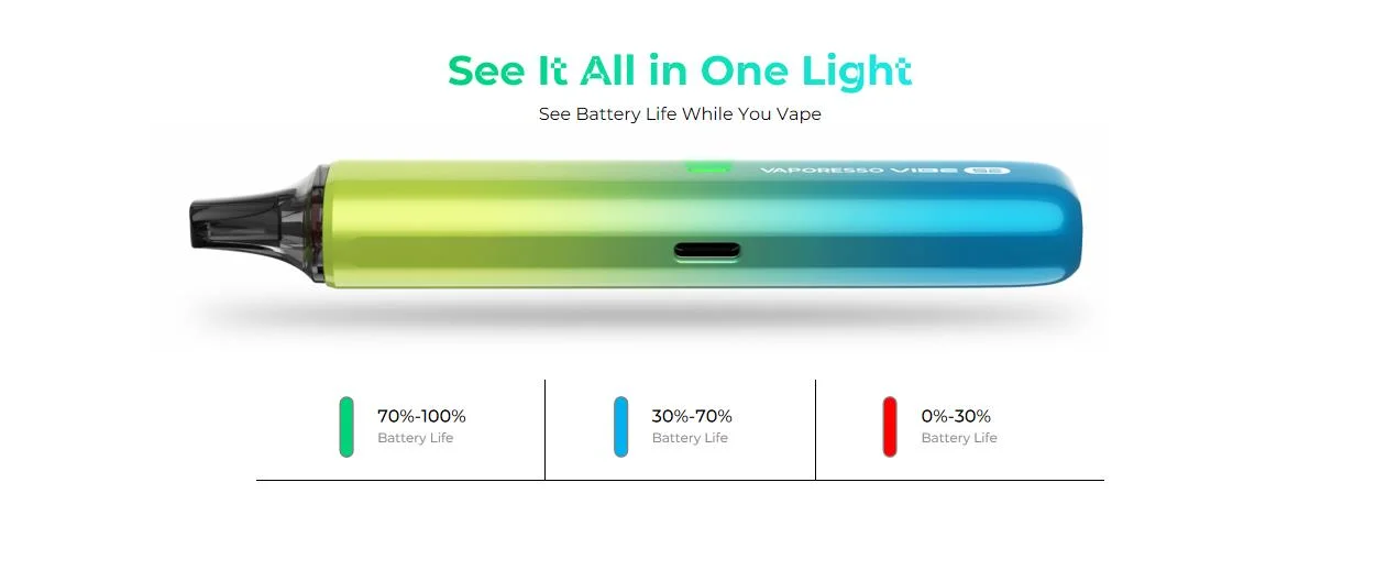 Vaporesso Vibe SE Pod System 1100mAh 4.5ml 10