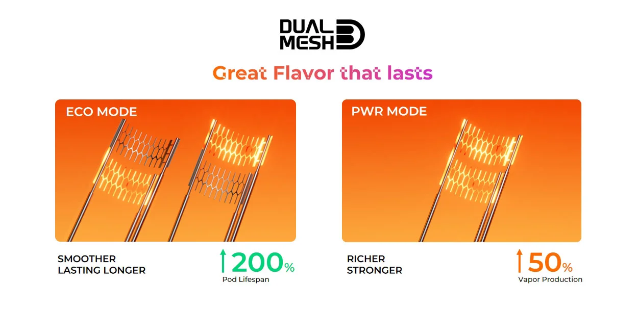 Vaporesso Vibe Nano Pod System 1100mAh 4.5ml 6