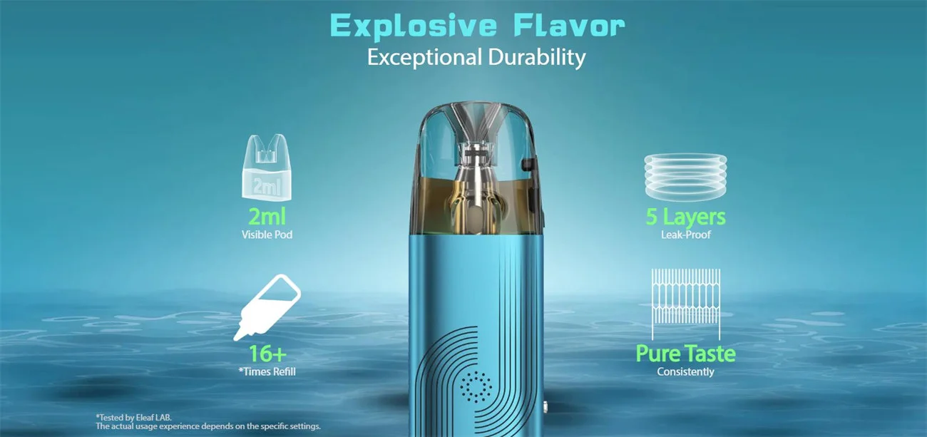 Eleaf iVeni Lite Pod System Kit 1100mAh (Max 20W) 2ml 5