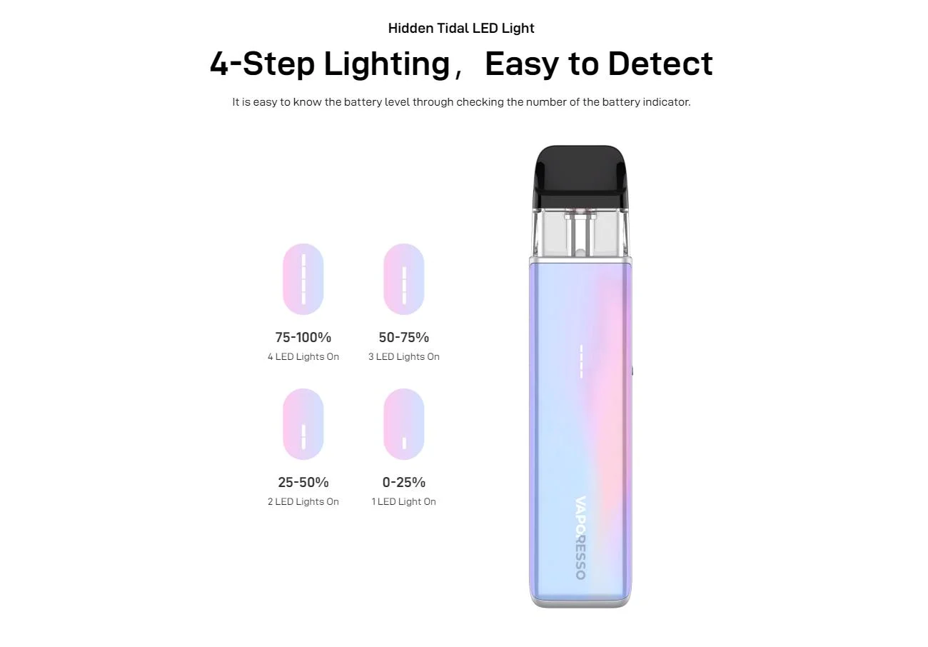 Vaporesso XROS 5 MINI Pod System Kit 1500mAh 3ml 10