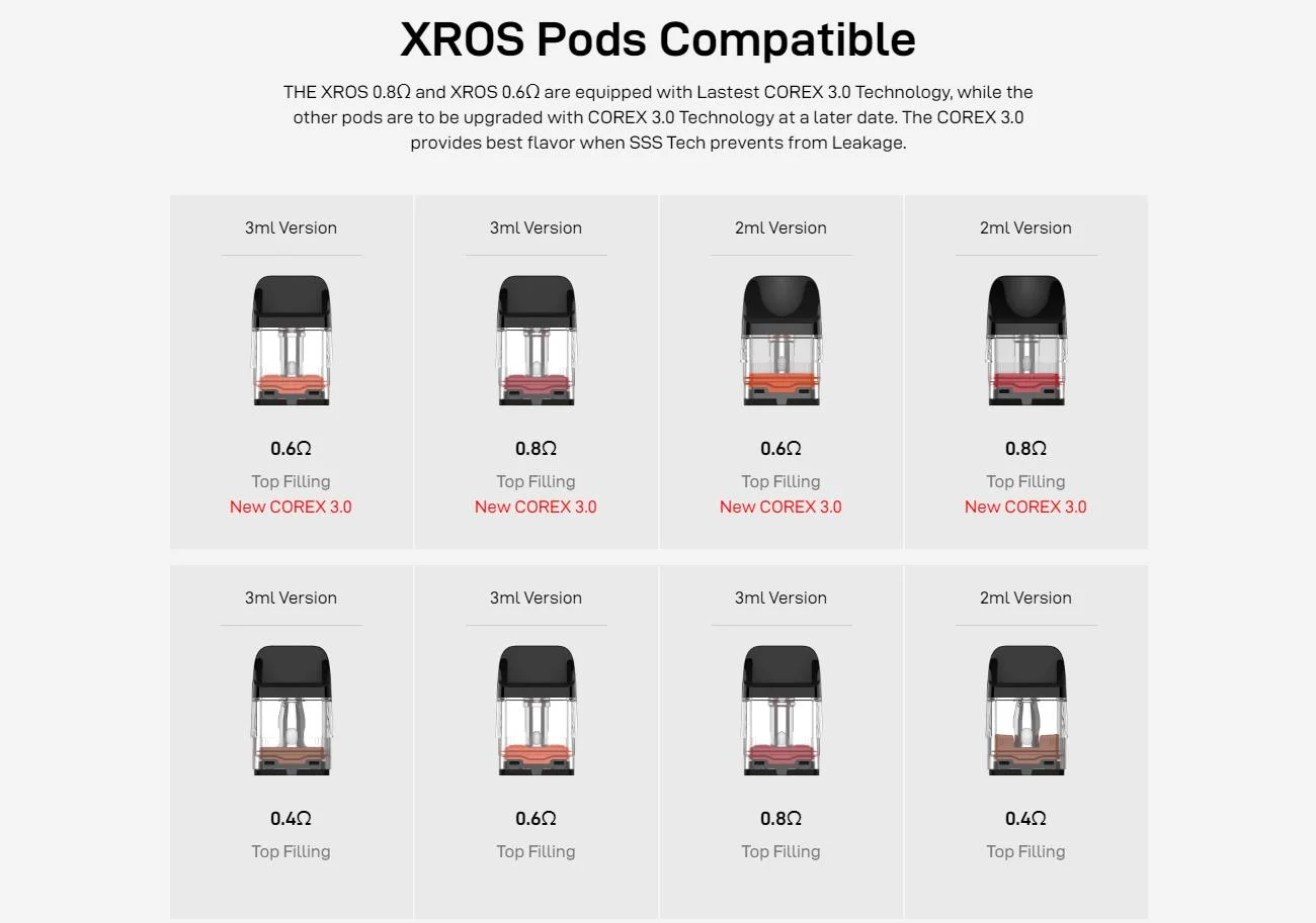 Vaporesso XROS 5 MINI Pod System Kit 1500mAh 3ml 11