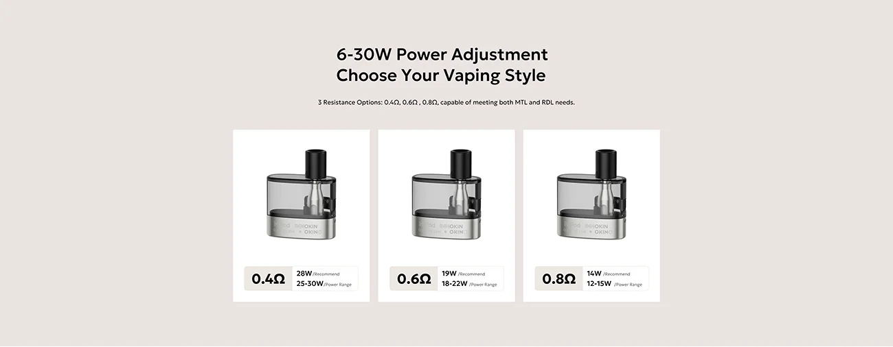 Innokin NE-MO Refillable Pod System Kit 1750mAh 4ml 6