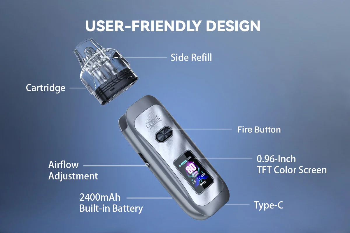 Vandy Vape Gemini Pod System Kit 2400mAh 80W 5.5ml 12