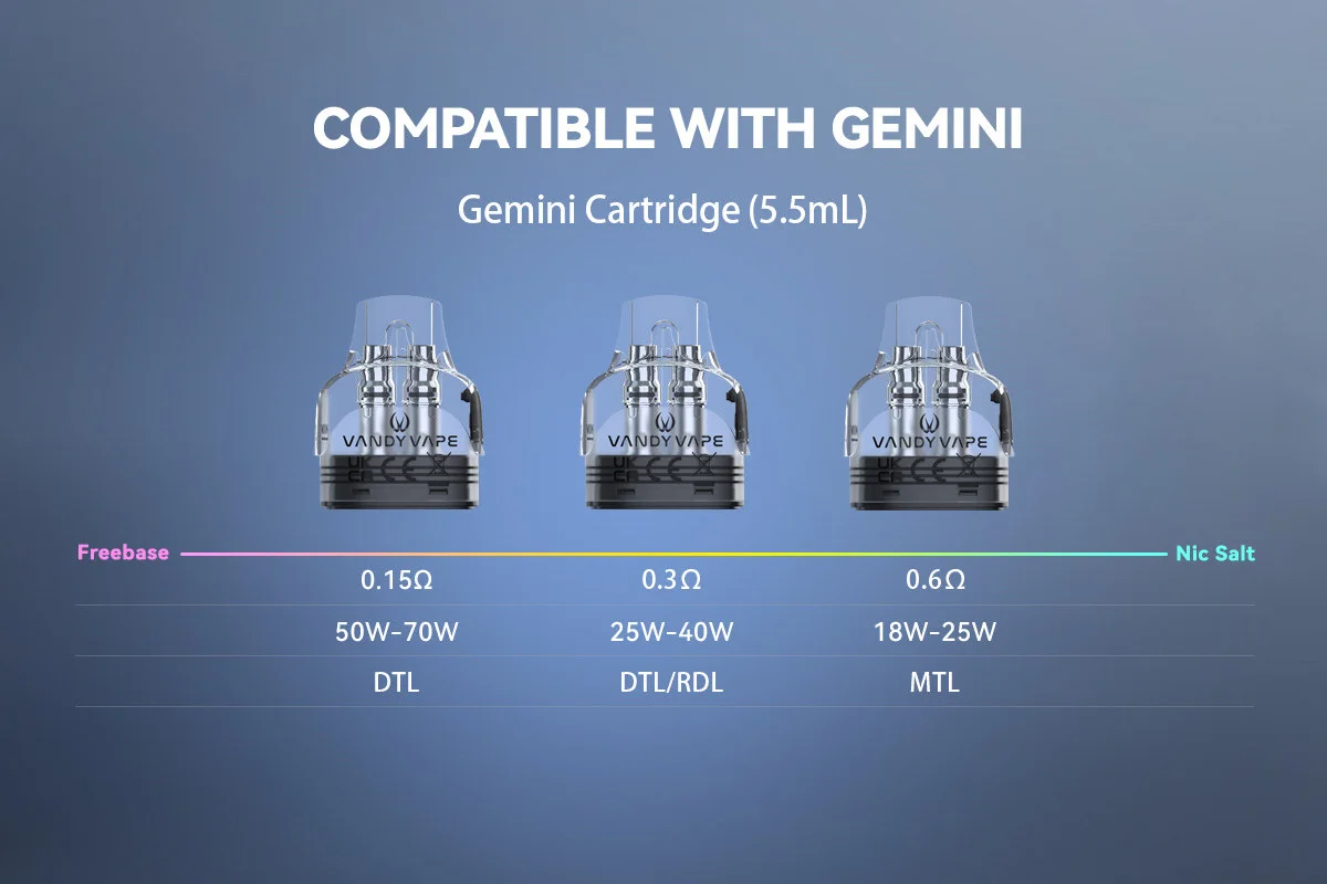 Vandy Vape Gemini Replacement Pod Cartridge 5.5ml (2pcs/pack) 2