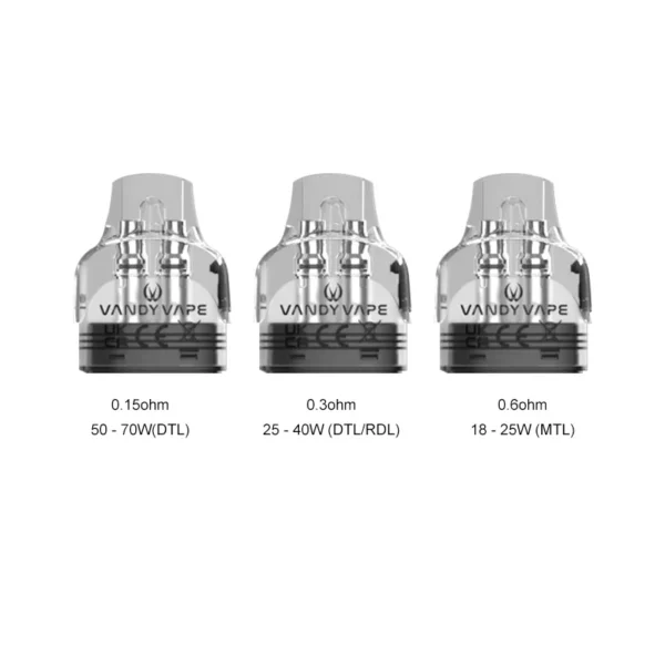 Vandy Vape Gemini Replacement Pod Cartridge 5.5ml (2pcs/pack) - Image 2