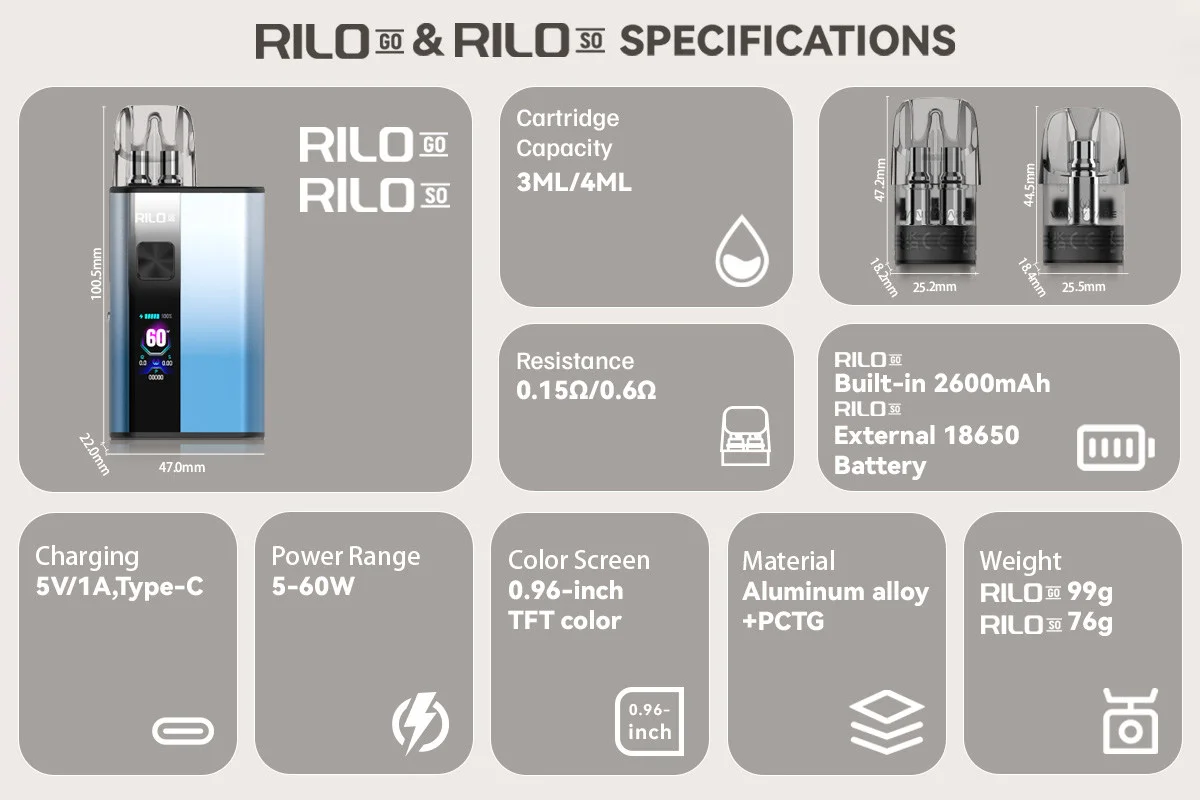 Vandy Vape Rilo SO Pod Mod Kit 4ml 13