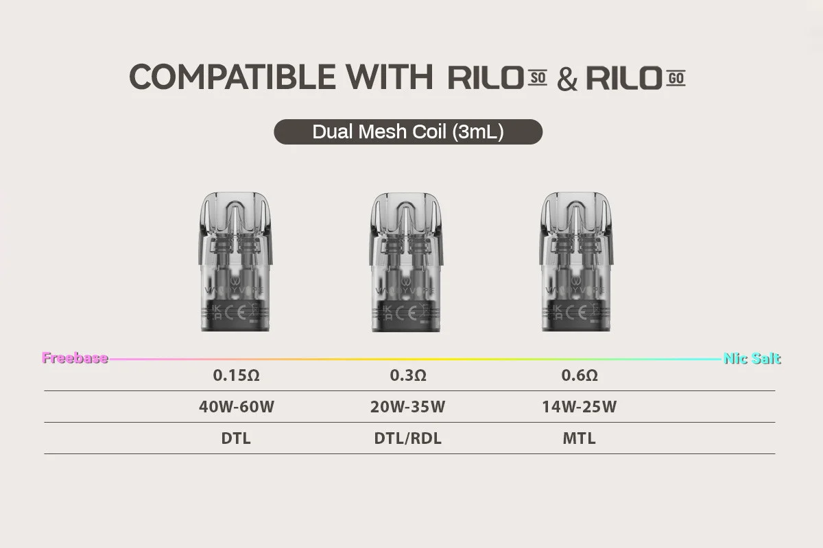 Vandy Vape Rilo Pod Cartridge for Rilo GO,Rilo SO Kit 3ml/4ml (2pcs/pack) 4