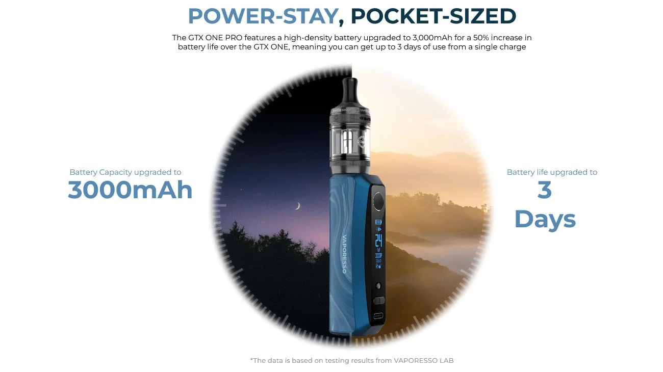 Vaporesso GTX One Pro Mod Kit with XTank T Atomizer 3000mAh 40W 3ml 5