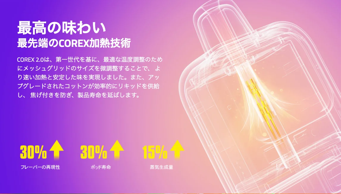 Vaporesso Dojo Pixel 25000 使い捨てベイプ ニコパフ 800mAh 16ml 2