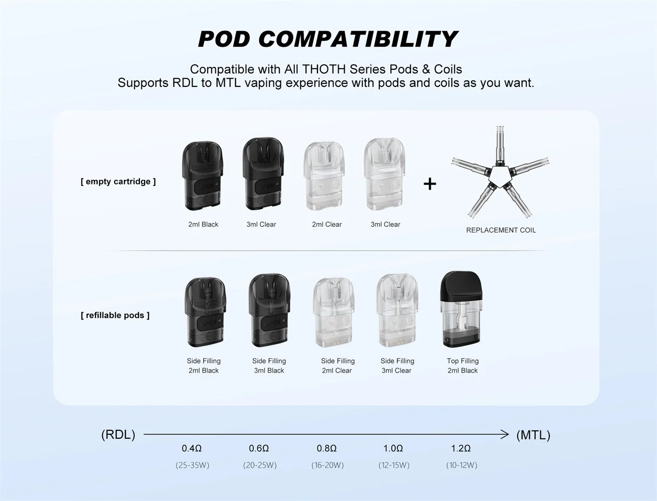 Kumiho THOTH T Pro Pod System Kit 1300mAh 2ml 8