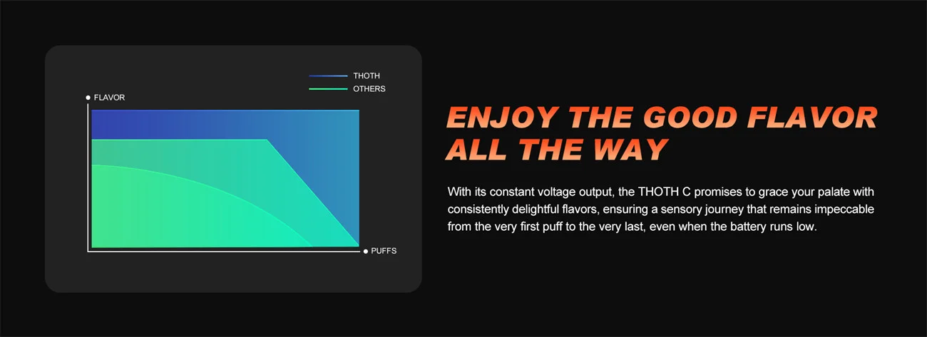 Kumiho THOTH G Lite Pod System Kit 650mAh 2ml 5