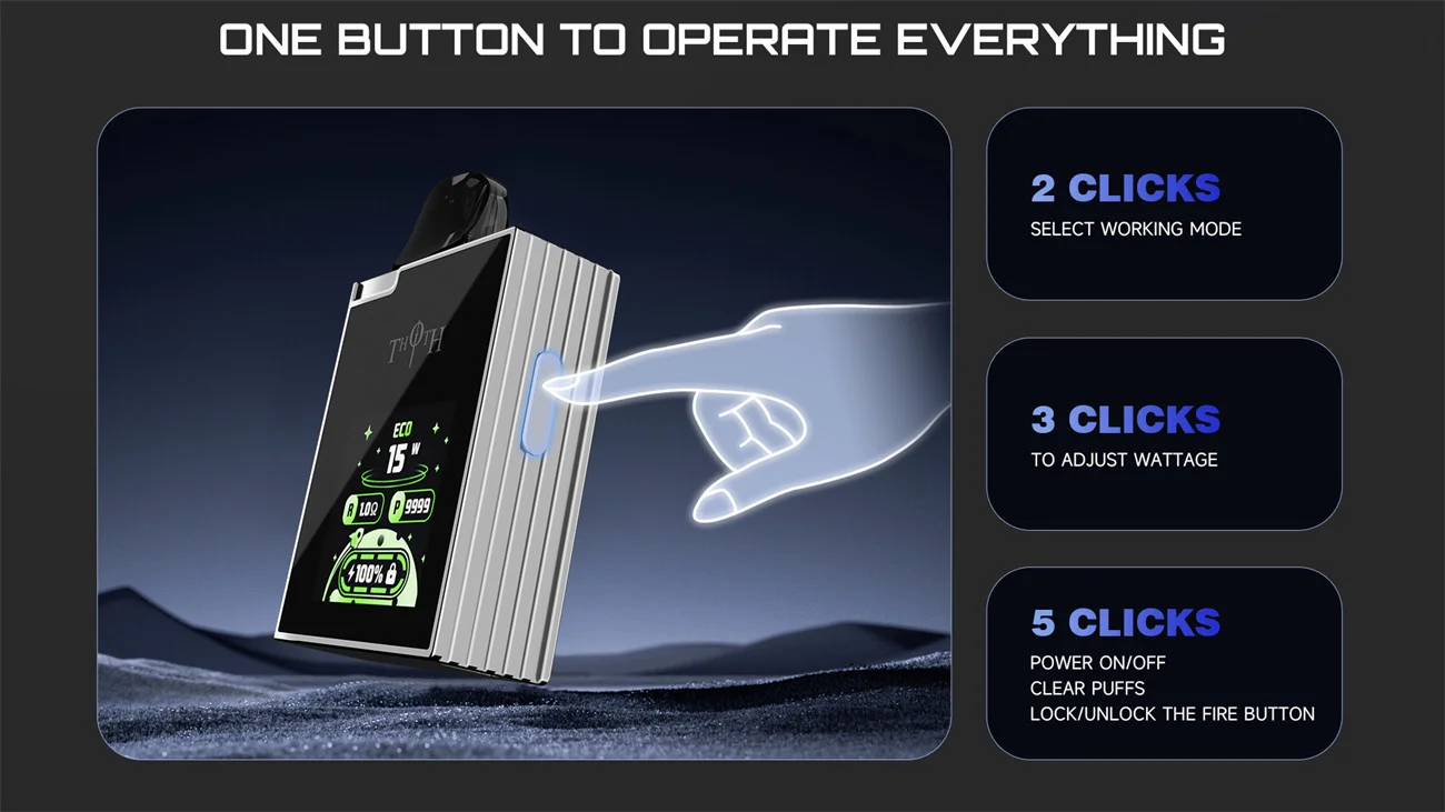 Kumiho THOTH B Pod System Kit 1300mAh 2ml 4