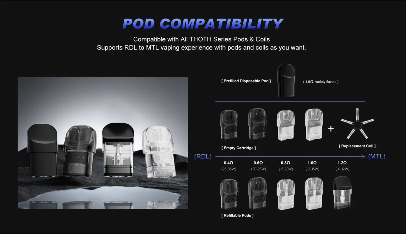 Kumiho THOTH B Pod System Kit 1300mAh 2ml 7