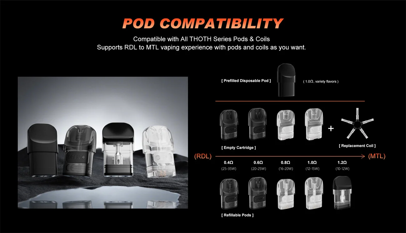 Kumiho THOTH Q Pod System Kit 1300mAh 2ml 7