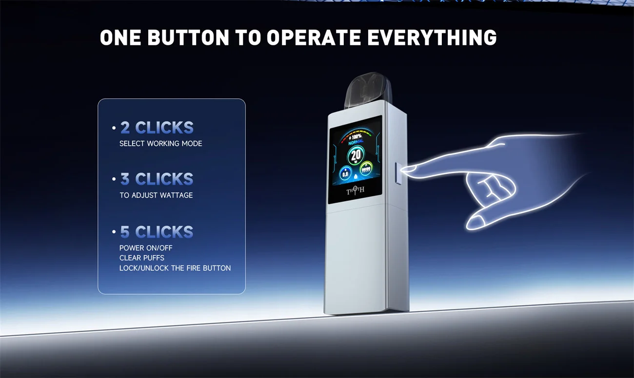 Kumiho THOTH Q Pro Pod System Kit 1300mAh 2ml 5