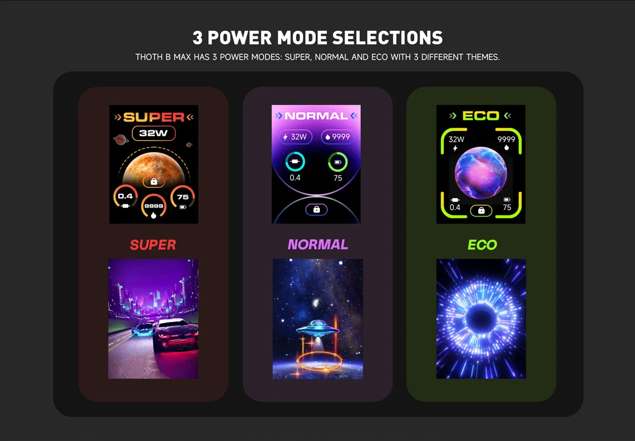 Kumiho THOTH B Max Touch Screen Pod System Kit 1300mAh 2ml 4