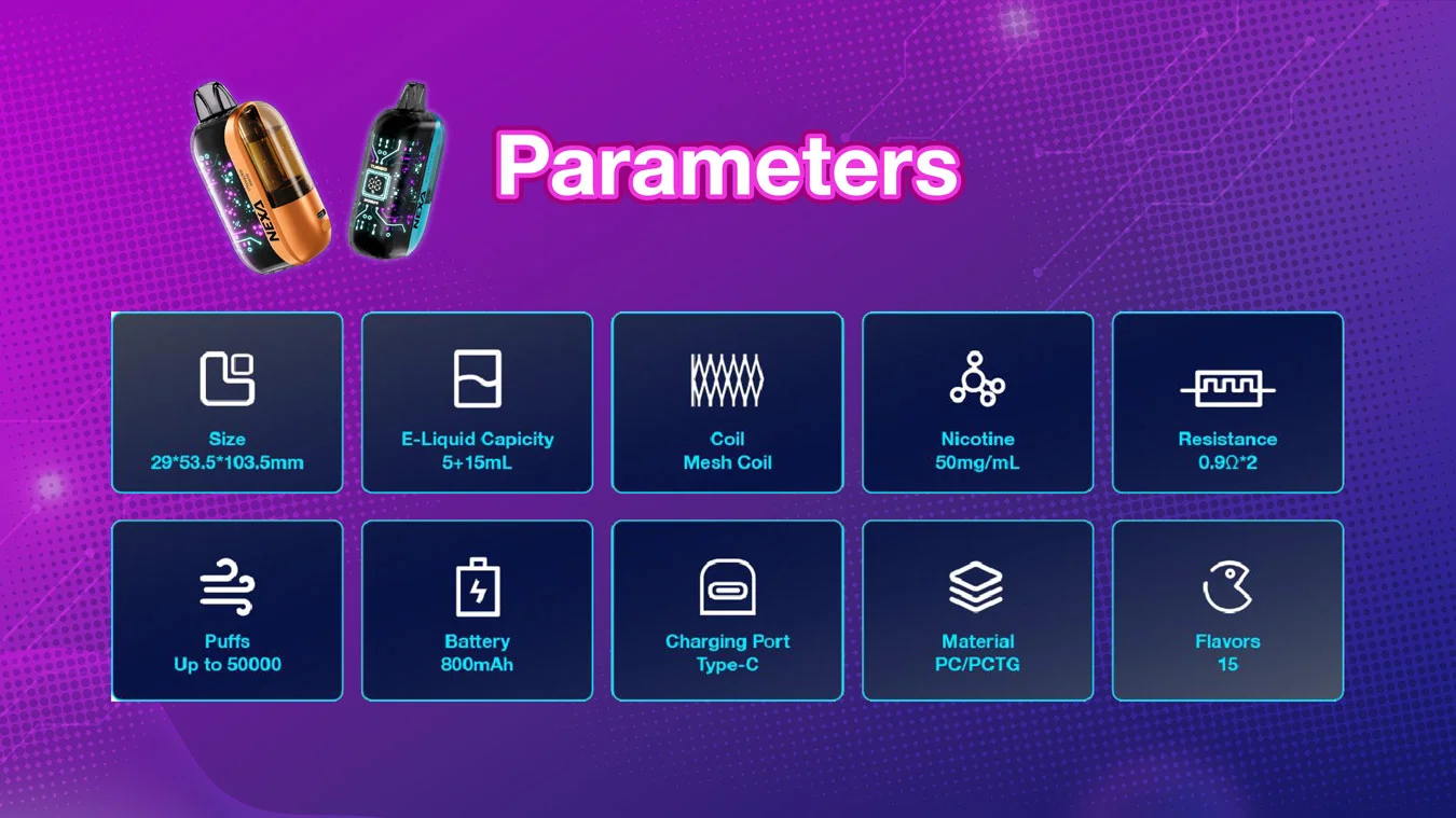 Nexa Ultra 50K Puffs Disposable Vape Kit 800mAh 20ml (Norm: 50K; Turbo: 30K) 2