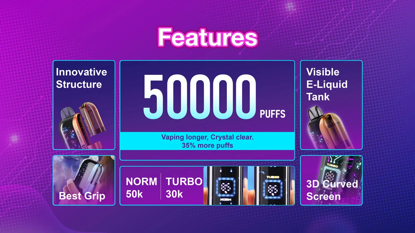 Nexa Ultra 50K Puffs Disposable Vape Kit 800mAh 20ml (Norm: 50K; Turbo: 30K) 4