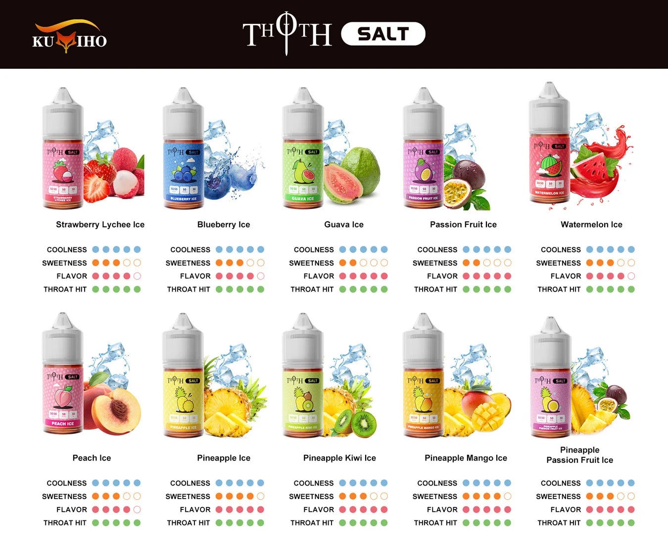 30ml Kumiho THOTH Salt Pink Pineapple Ice E-liquid 1