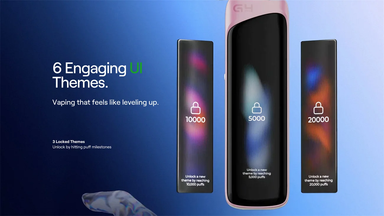 Uwell Caliburn G4 Pro Pod System Kit 1800mAh 3ml (35W) 4