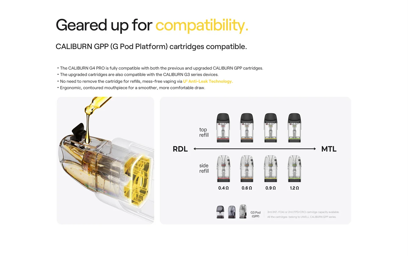 Uwell Caliburn G4 Pro Pod System Kit 1800mAh 3ml (35W) 8