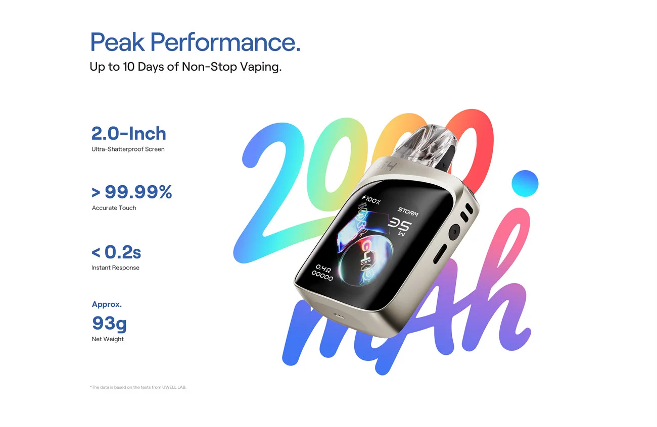 Uwell Caliburn G4 Pro Koko Pod System Kit 2000mAh 3ml (35W) 5