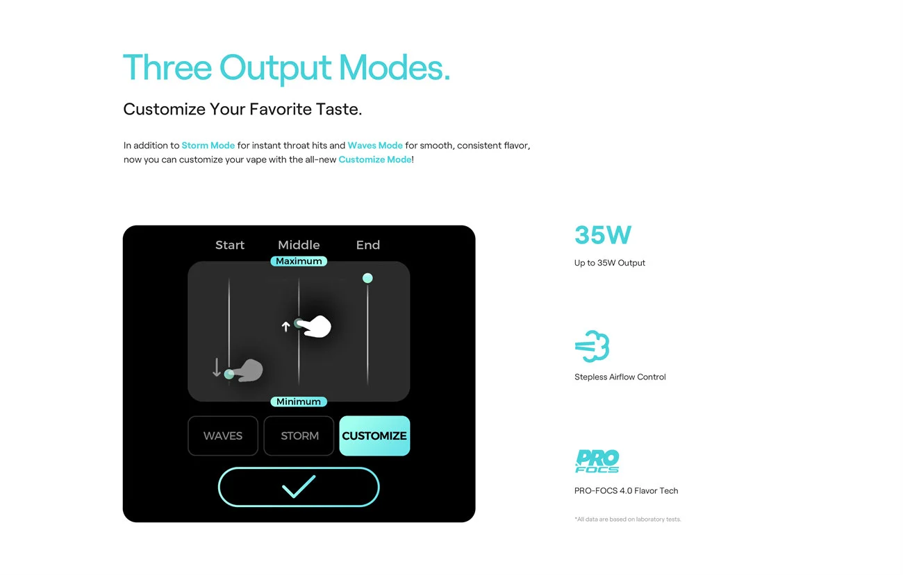 Uwell Caliburn G4 Pro Koko Pod System Kit 2000mAh 3ml (35W) 7