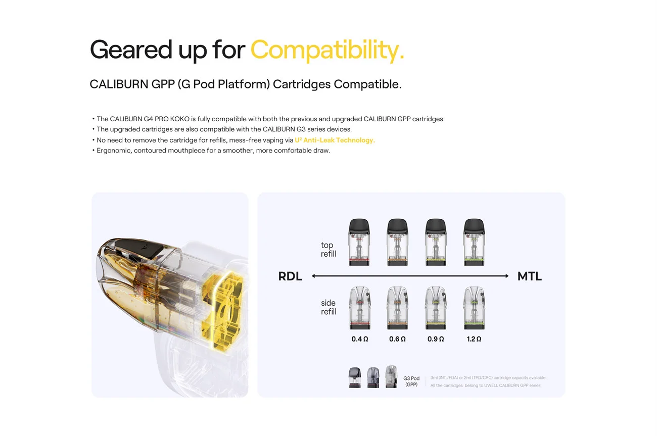 Uwell Caliburn G4 Pro Koko Pod System Kit 2000mAh 3ml (35W) 9